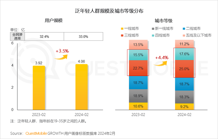 nova系列如何满足年轻用户的个性需求？_年轻人彰显个性_年轻人追求个性