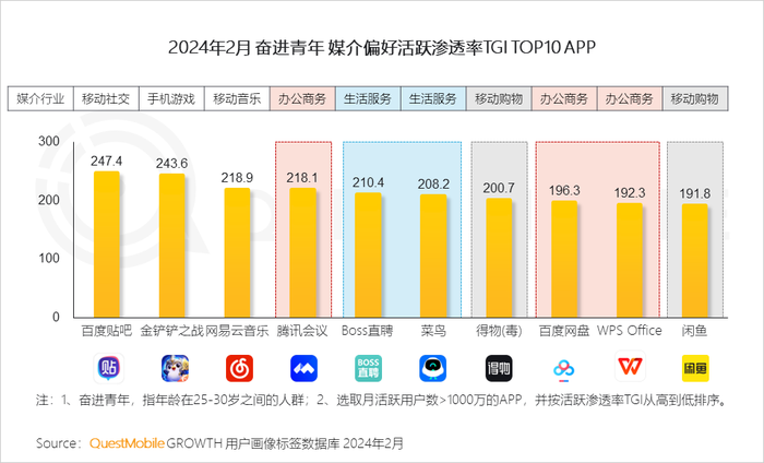 nova系列如何满足年轻用户的个性需求？_年轻人彰显个性_年轻人追求个性