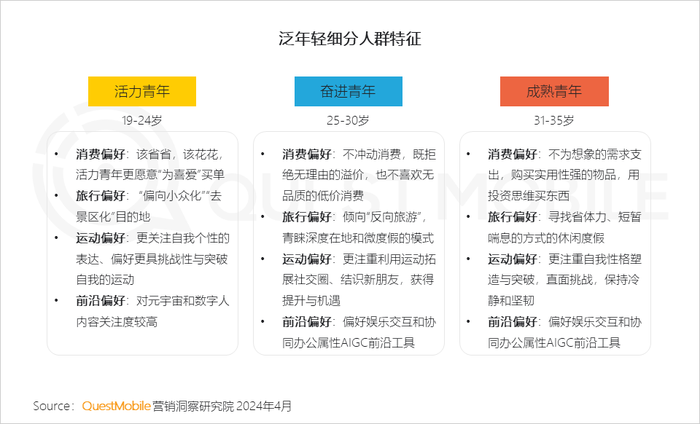 年轻人追求个性_年轻人彰显个性_nova系列如何满足年轻用户的个性需求？