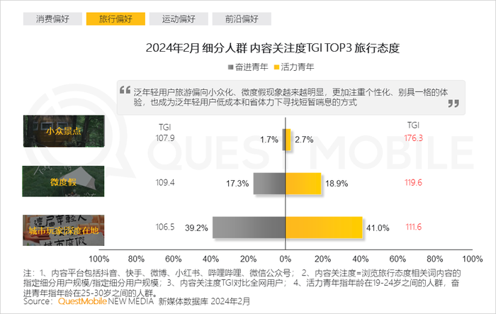 nova系列如何满足年轻用户的个性需求？_年轻人彰显个性_年轻人追求个性