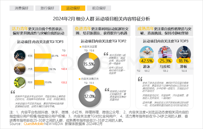 年轻人彰显个性_nova系列如何满足年轻用户的个性需求？_年轻人追求个性