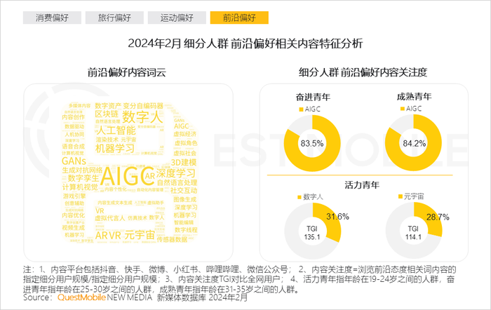 年轻人追求个性_年轻人彰显个性_nova系列如何满足年轻用户的个性需求？