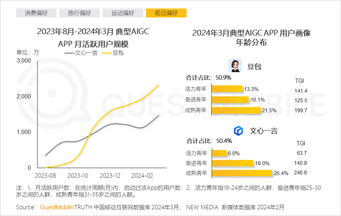 nova系列如何满足年轻用户的个性需求？_年轻人追求个性_年轻人彰显个性