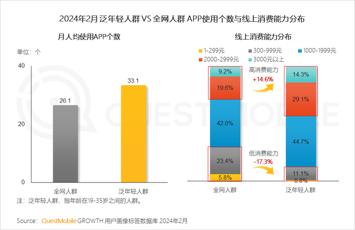 nova系列如何满足年轻用户的个性需求？_年轻人彰显个性_年轻人追求个性