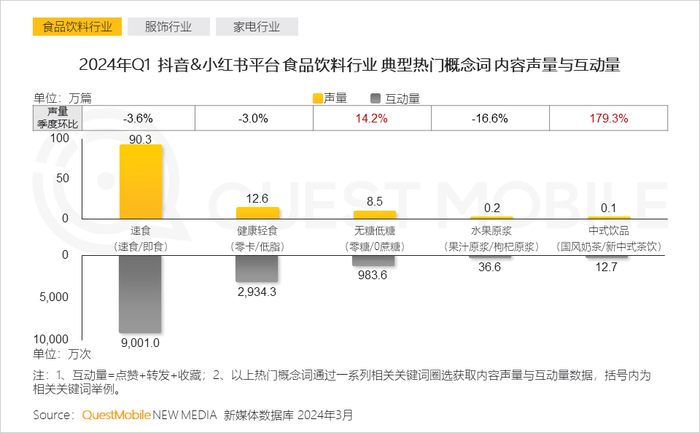 年轻人追求个性_nova系列如何满足年轻用户的个性需求？_年轻人彰显个性