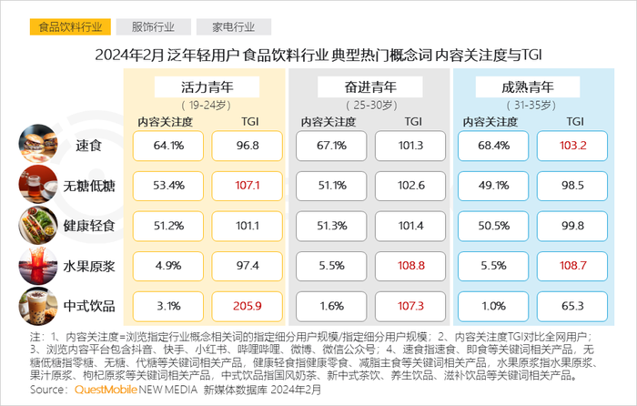 年轻人追求个性_nova系列如何满足年轻用户的个性需求？_年轻人彰显个性