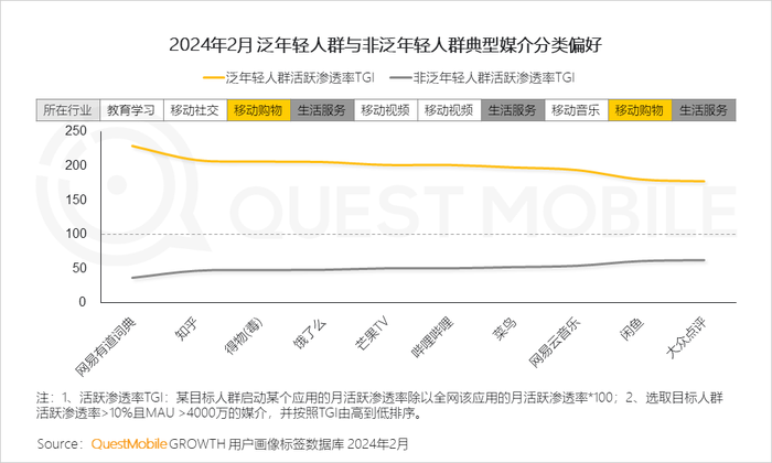 年轻人彰显个性_年轻人追求个性_nova系列如何满足年轻用户的个性需求？