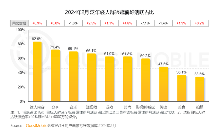 nova系列如何满足年轻用户的个性需求？_年轻人追求个性_年轻人彰显个性