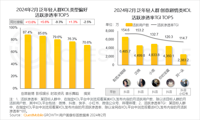 nova系列如何满足年轻用户的个性需求？_年轻人彰显个性_年轻人追求个性