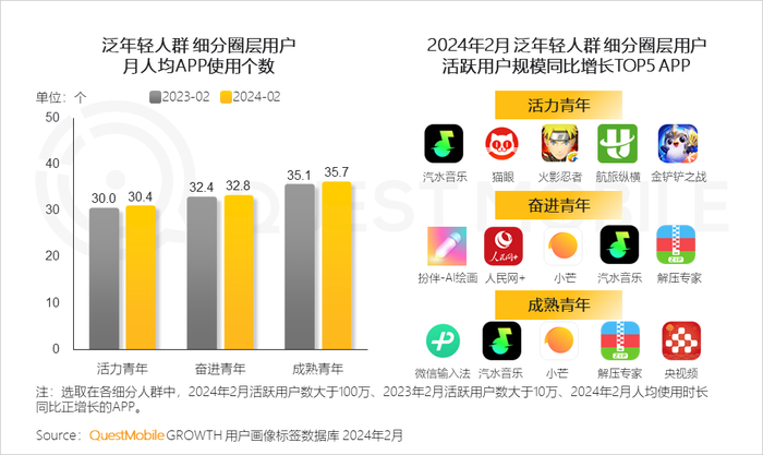 nova系列如何满足年轻用户的个性需求？_年轻人彰显个性_年轻人追求个性