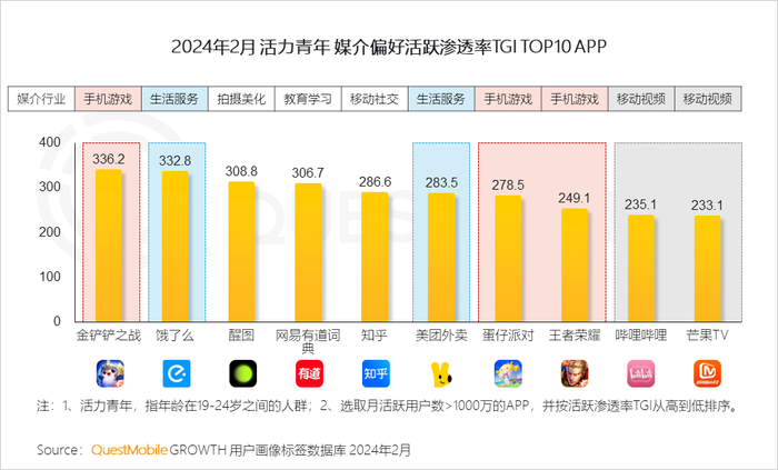 年轻人追求个性_年轻人彰显个性_nova系列如何满足年轻用户的个性需求？