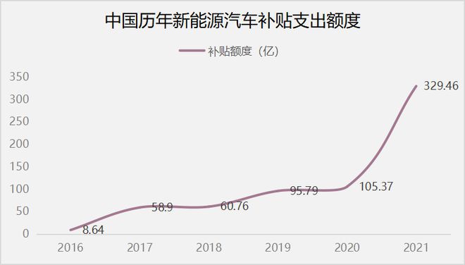 燃油车重新崛起对新能源汽车的影响与应对_燃油汽车未来的发展趋势_燃油汽车对社会的影响