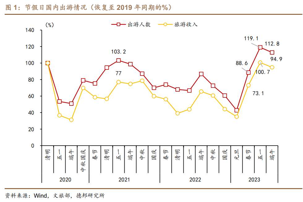 从钱包恢复资产的过程_chia恢复钱包_在钱包中恢复余额