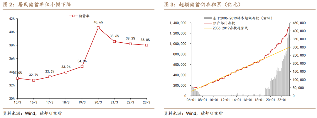 从钱包恢复资产的过程_chia恢复钱包_在钱包中恢复余额