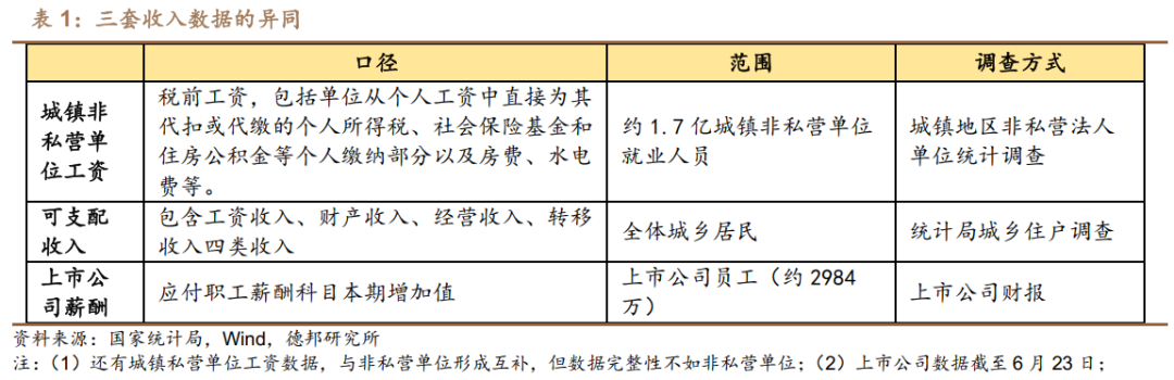 在钱包中恢复余额_从钱包恢复资产的过程_chia恢复钱包