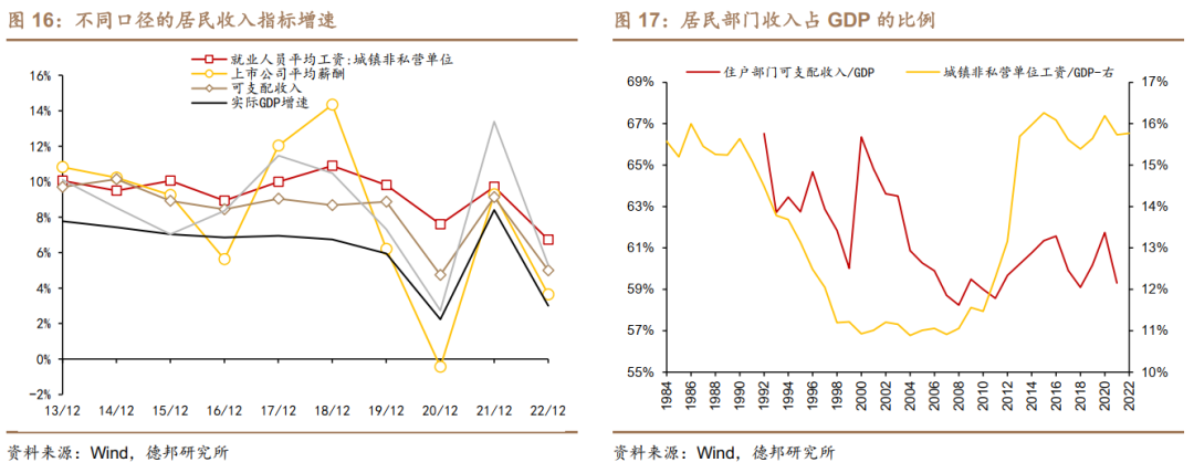 从钱包恢复资产的过程_chia恢复钱包_在钱包中恢复余额