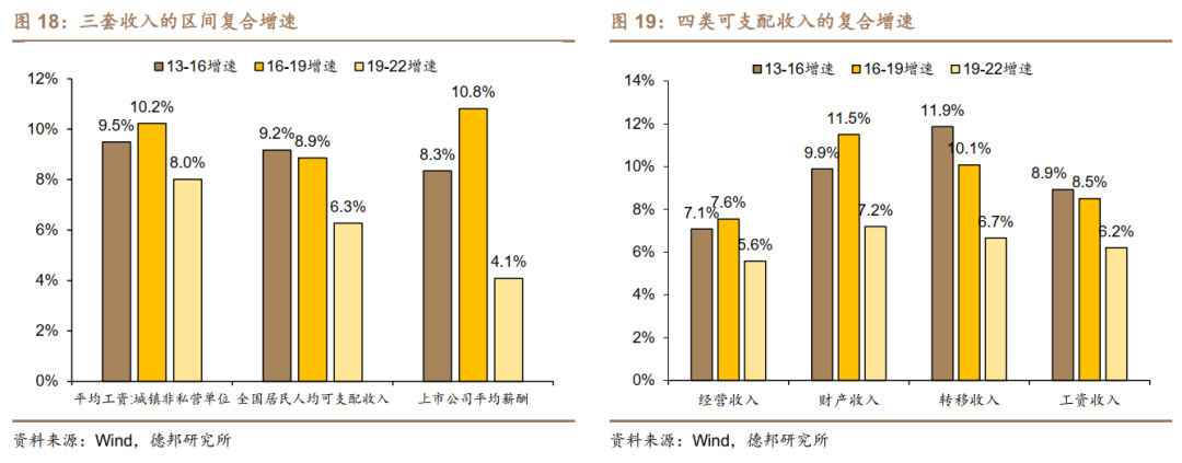 chia恢复钱包_从钱包恢复资产的过程_在钱包中恢复余额