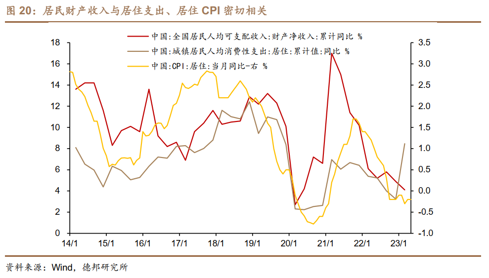 chia恢复钱包_在钱包中恢复余额_从钱包恢复资产的过程