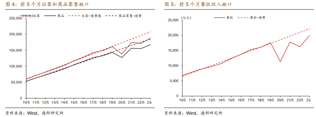 在钱包中恢复余额_从钱包恢复资产的过程_chia恢复钱包