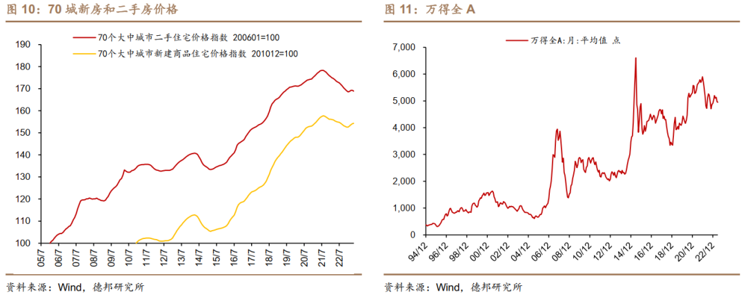 在钱包中恢复余额_从钱包恢复资产的过程_chia恢复钱包