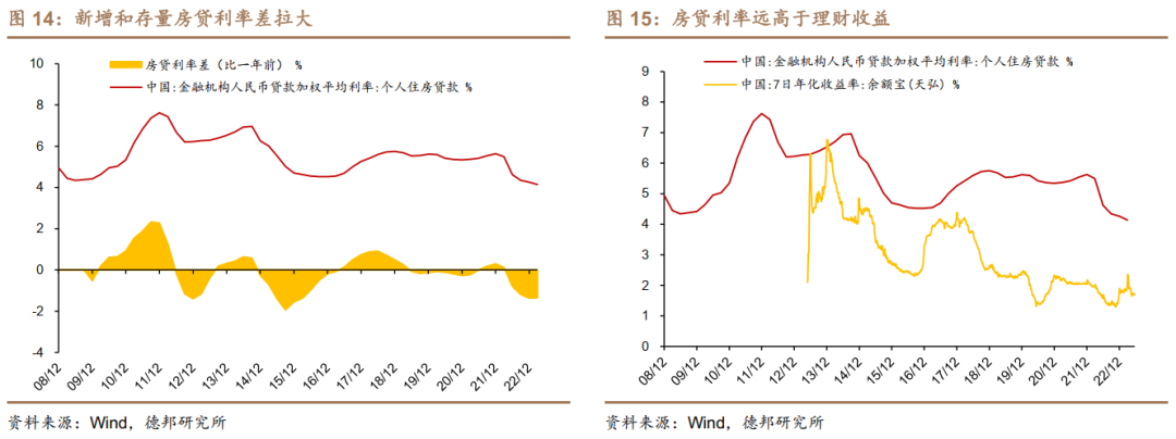 chia恢复钱包_在钱包中恢复余额_从钱包恢复资产的过程