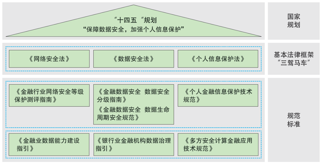 关于加密数字货币的问题_分析加密货币在数字身份管理中的应用：保护身份信息的新方法_加密货币用户