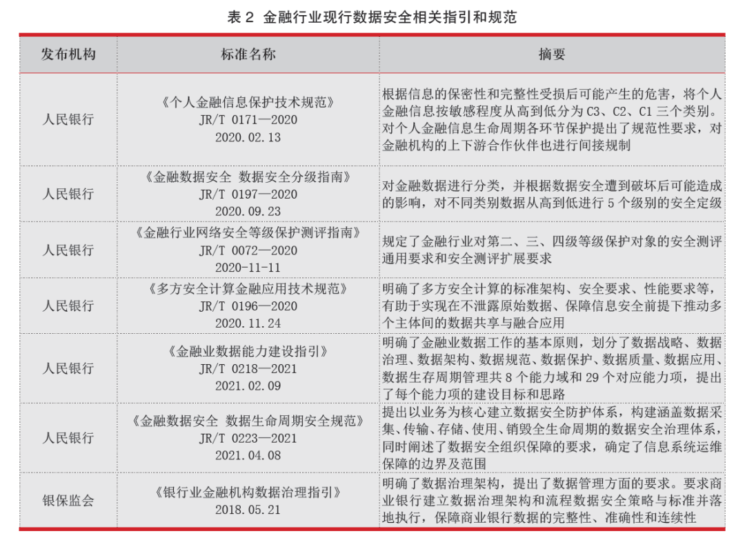 分析加密货币在数字身份管理中的应用：保护身份信息的新方法_关于加密数字货币的问题_加密货币用户