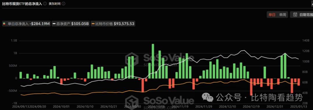 usdcny波动率_USDT的价格波动：分析国际市场的影响_usdt价格波动区间