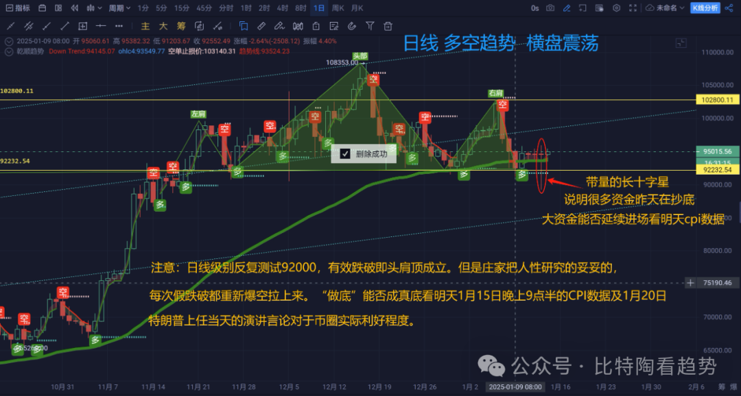 usdcny波动率_USDT的价格波动：分析国际市场的影响_usdt价格波动区间