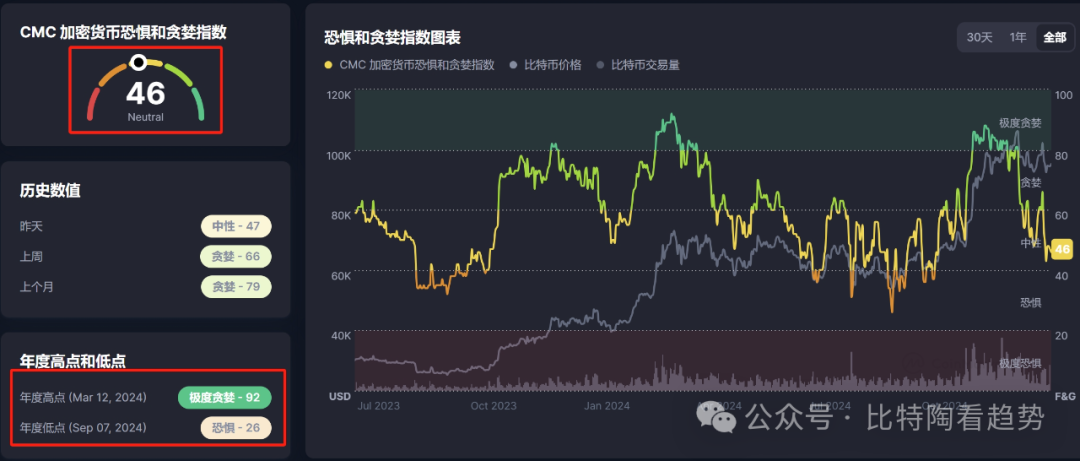 USDT的价格波动：分析国际市场的影响_usdcny波动率_usdt价格波动区间