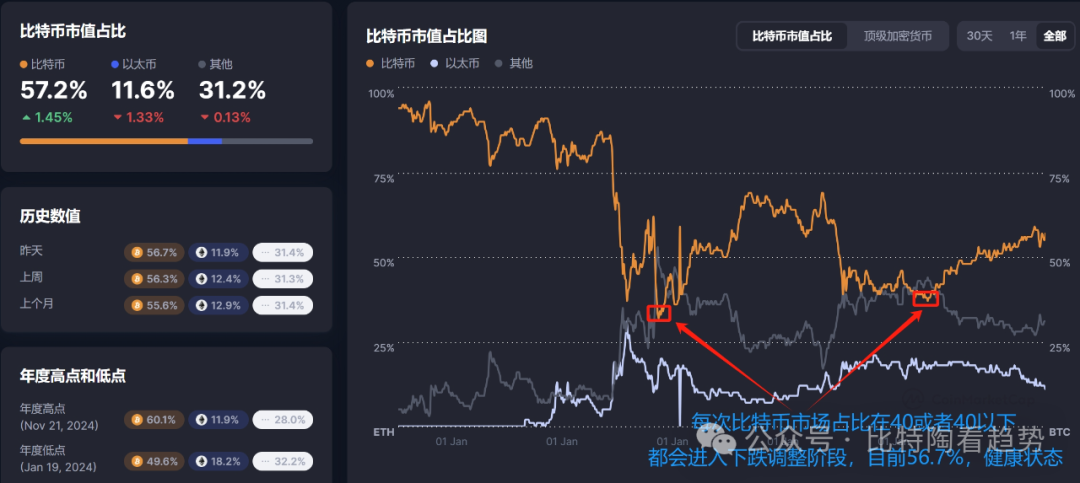 usdt价格波动区间_usdcny波动率_USDT的价格波动：分析国际市场的影响