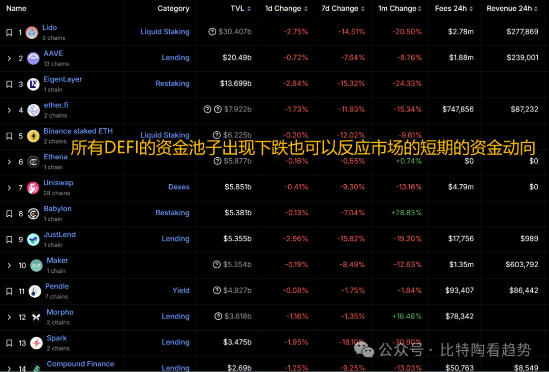 USDT的价格波动：分析国际市场的影响_usdcny波动率_usdt价格波动区间