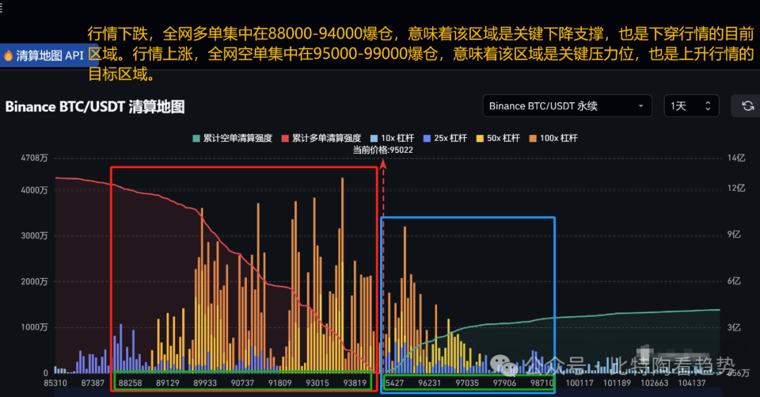 usdcny波动率_usdt价格波动区间_USDT的价格波动：分析国际市场的影响