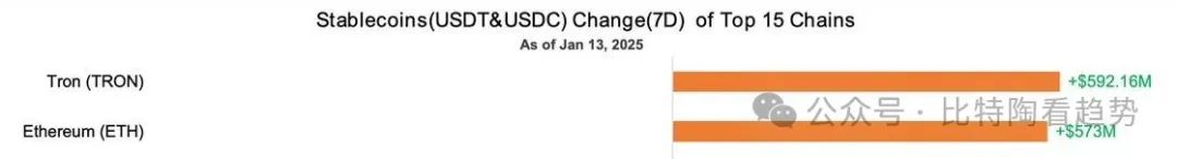 usdcny波动率_USDT的价格波动：分析国际市场的影响_usdt价格波动区间