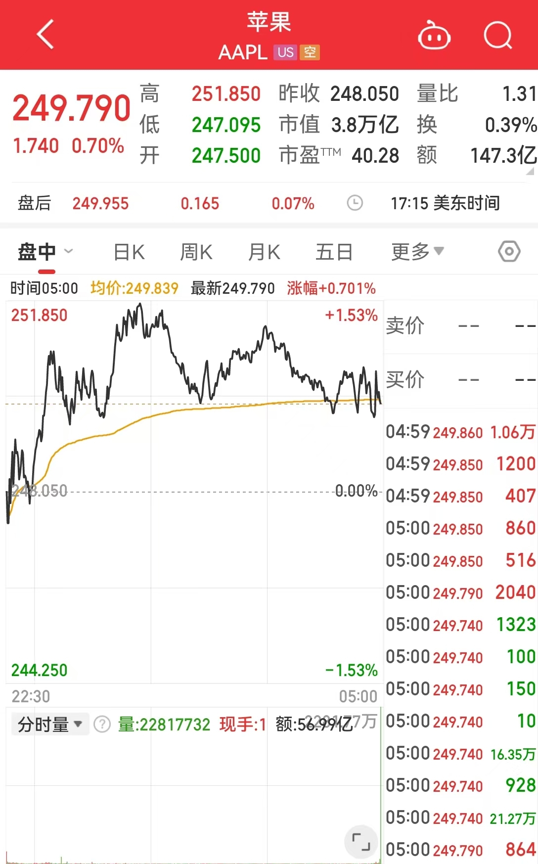 比特币加密算法详解_比特币加密货币_哈里斯若胜选 比特币将暴跌50%？比特币连跌5日 加密货币超14万人爆仓