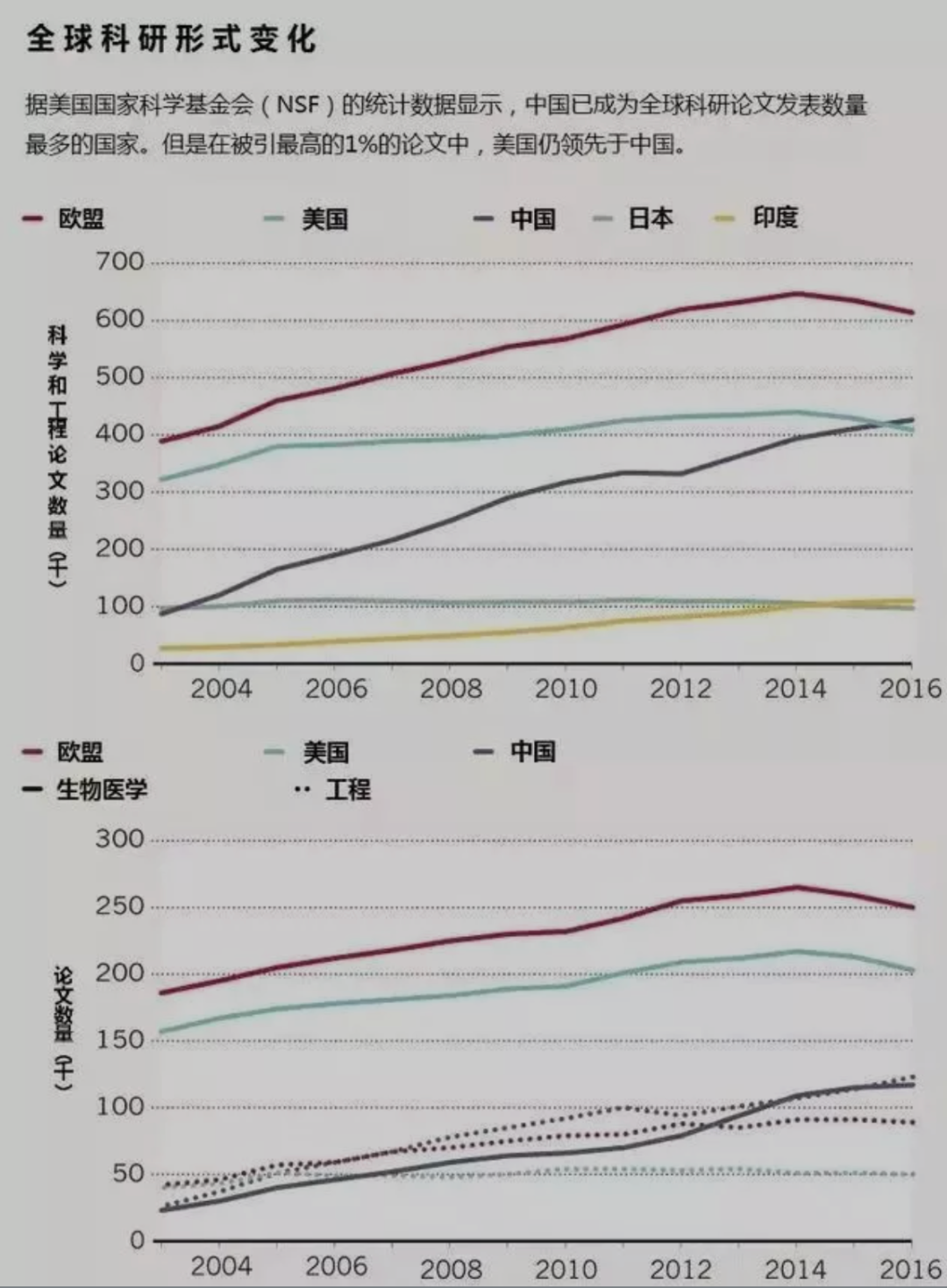 军事专家说特斯拉的安全风险_特斯拉安全事件_探索特斯拉获奖背后的安全技术