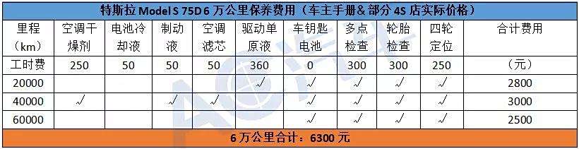 燃油车大势已去_燃油汽车价格走势_新能源汽车的销量与燃油车的价格波动分析