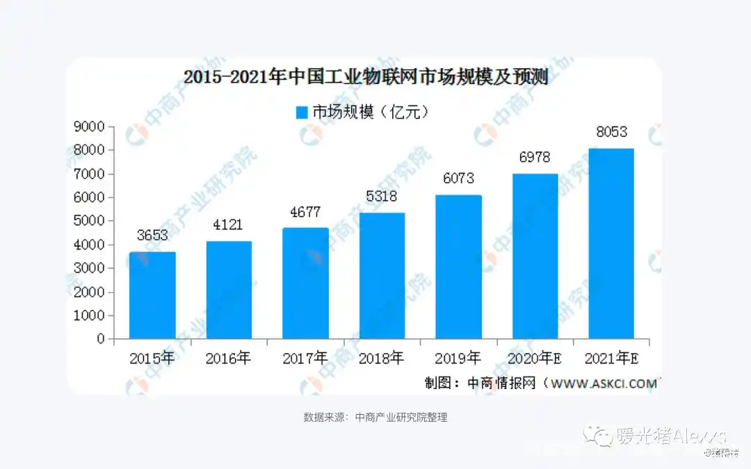 小米智能家居解决方案_小米智能家居方案攻略_家居的全面智能化，小米全屋系统助您实现