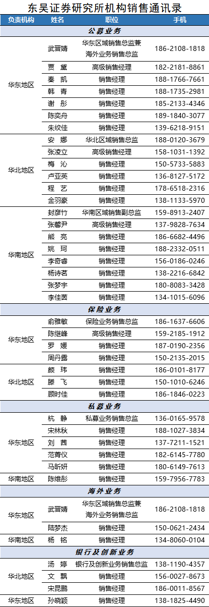 A股和港股的未来：为什么2025年牛市的推动力将持续存在？_力港网络股票行情_港股力劲科技股票