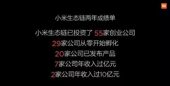 小米进军智能汽车_以技术为基础的小米汽车质量保障_小米涉足汽车