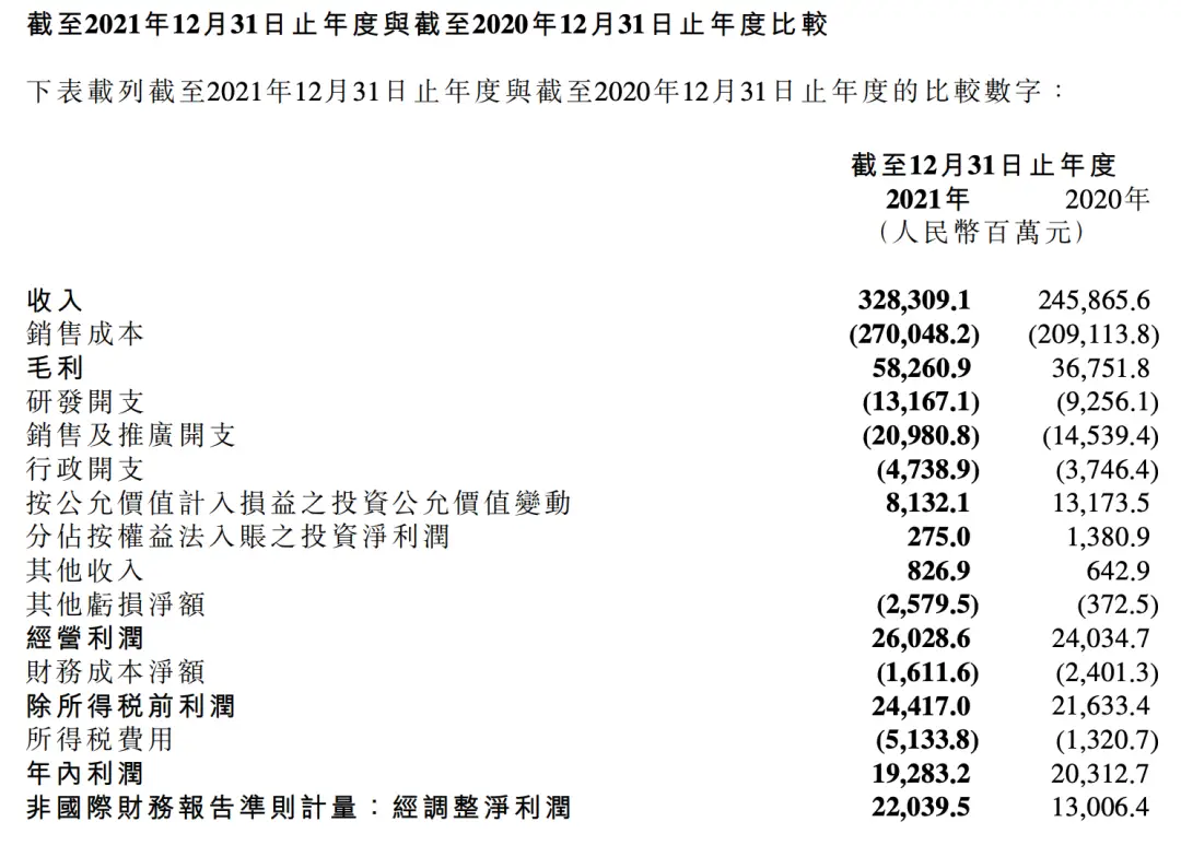 小米进军智能汽车_以技术为基础的小米汽车质量保障_小米涉足汽车