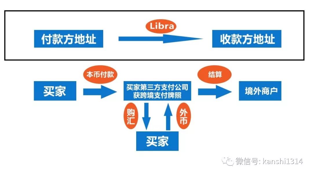 数字货币交易策略app知乎_数字货币App的交易手续费分析 | 安卓用户的经济考虑_数字货币交易术语