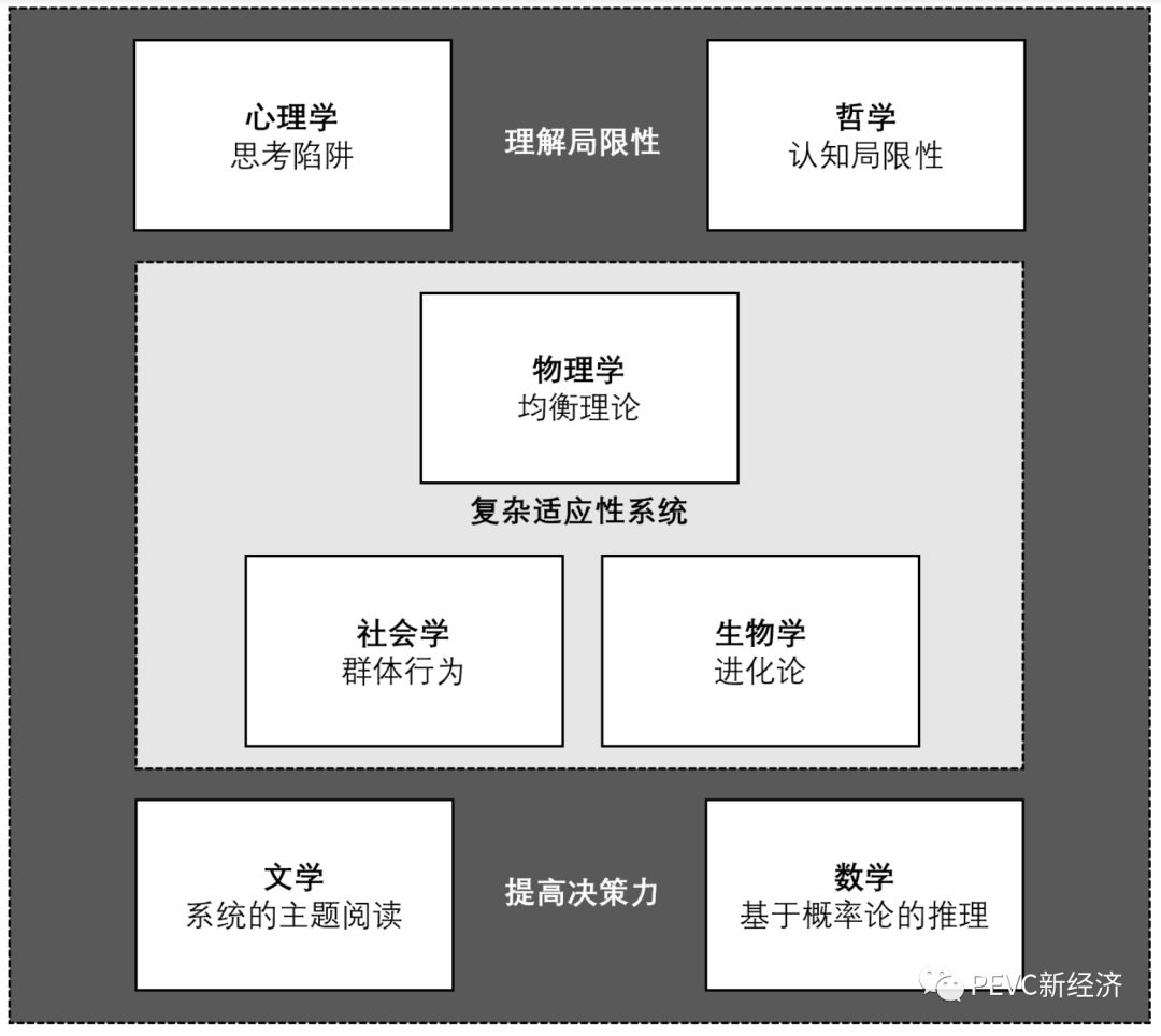 货币市场投资的对象有哪些_数字货币市场的投资心理学：市场情绪如何影响价格波动与投资决策_货币市场中的投资策略