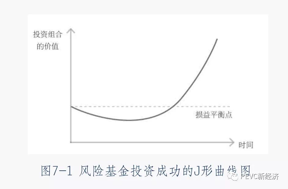 货币市场中的投资策略_货币市场投资的对象有哪些_数字货币市场的投资心理学：市场情绪如何影响价格波动与投资决策