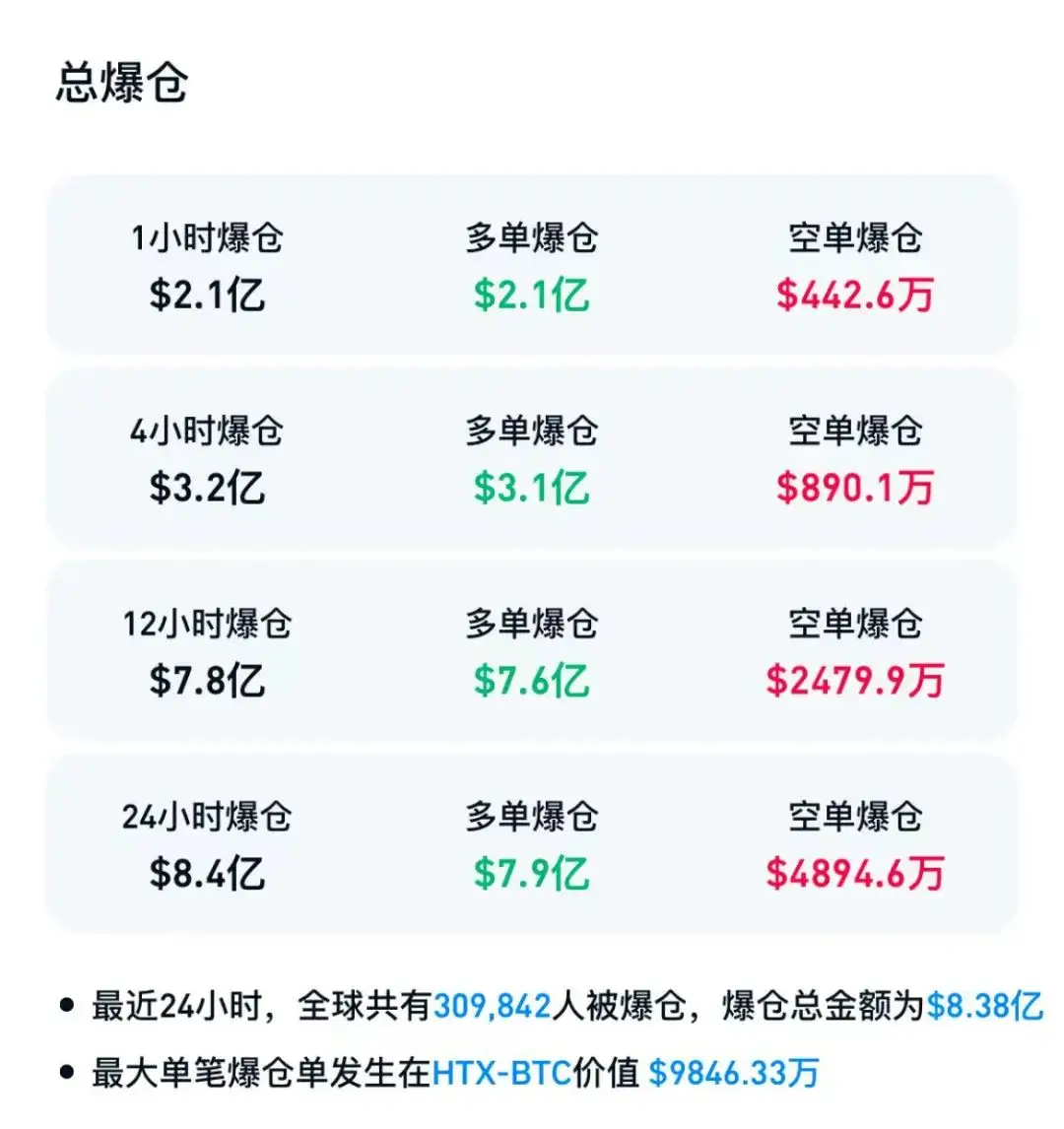 特朗普btc_特朗普谈及战略储备推动比特币上涨，但问题依然存在_特朗普当选对比特币的影响