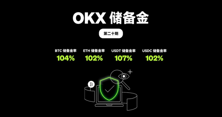 okcoin数字交易平台(加密数字币交易软件)(927)