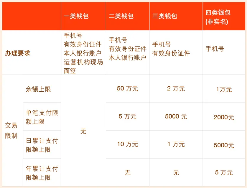 用户对数字货币交易平台的反应_用户对数字货币交易平台的反应_用户对数字货币交易平台的反应