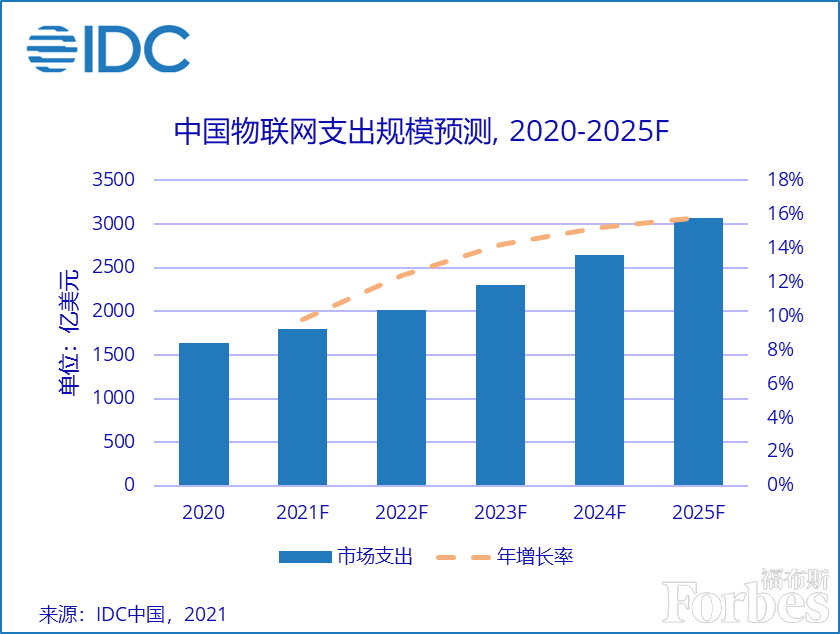 智屋科技有限公司_打造智慧生活：全屋智能产品推荐_智能屋是什么