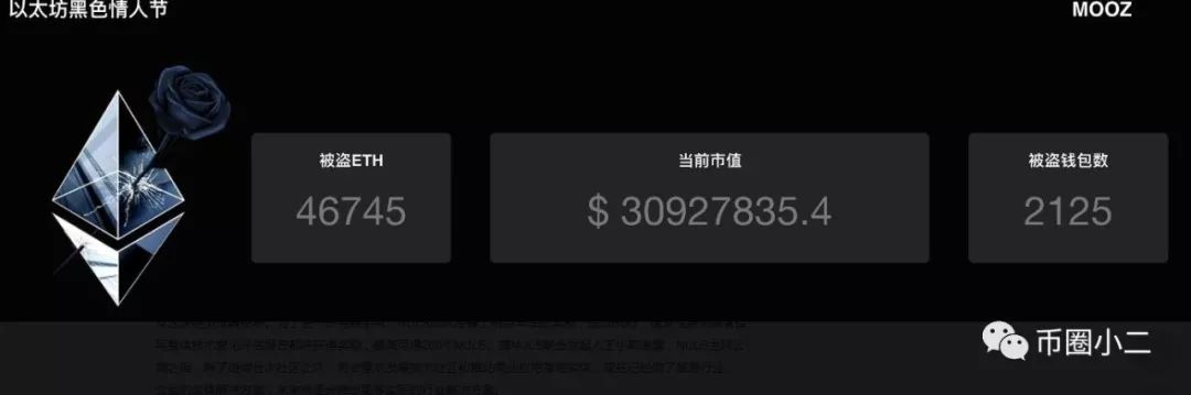 莱特币下次减产是什么时候_莱特币在看跌交易中下跌 10%_莱特币怎么跌这么厉害