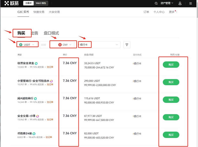 如何在使用数字货币时保护个人信息_数字货币最重要保护自己的私钥_数字货币保护自己的